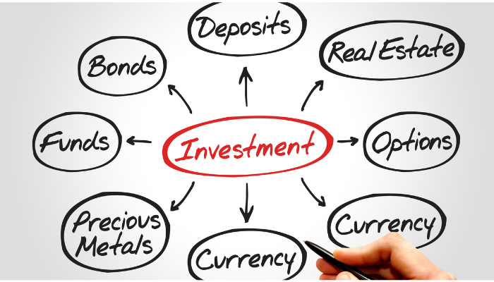 investimenti 36