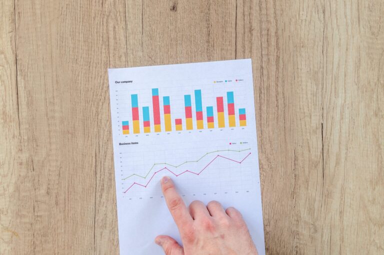 investimento scaled