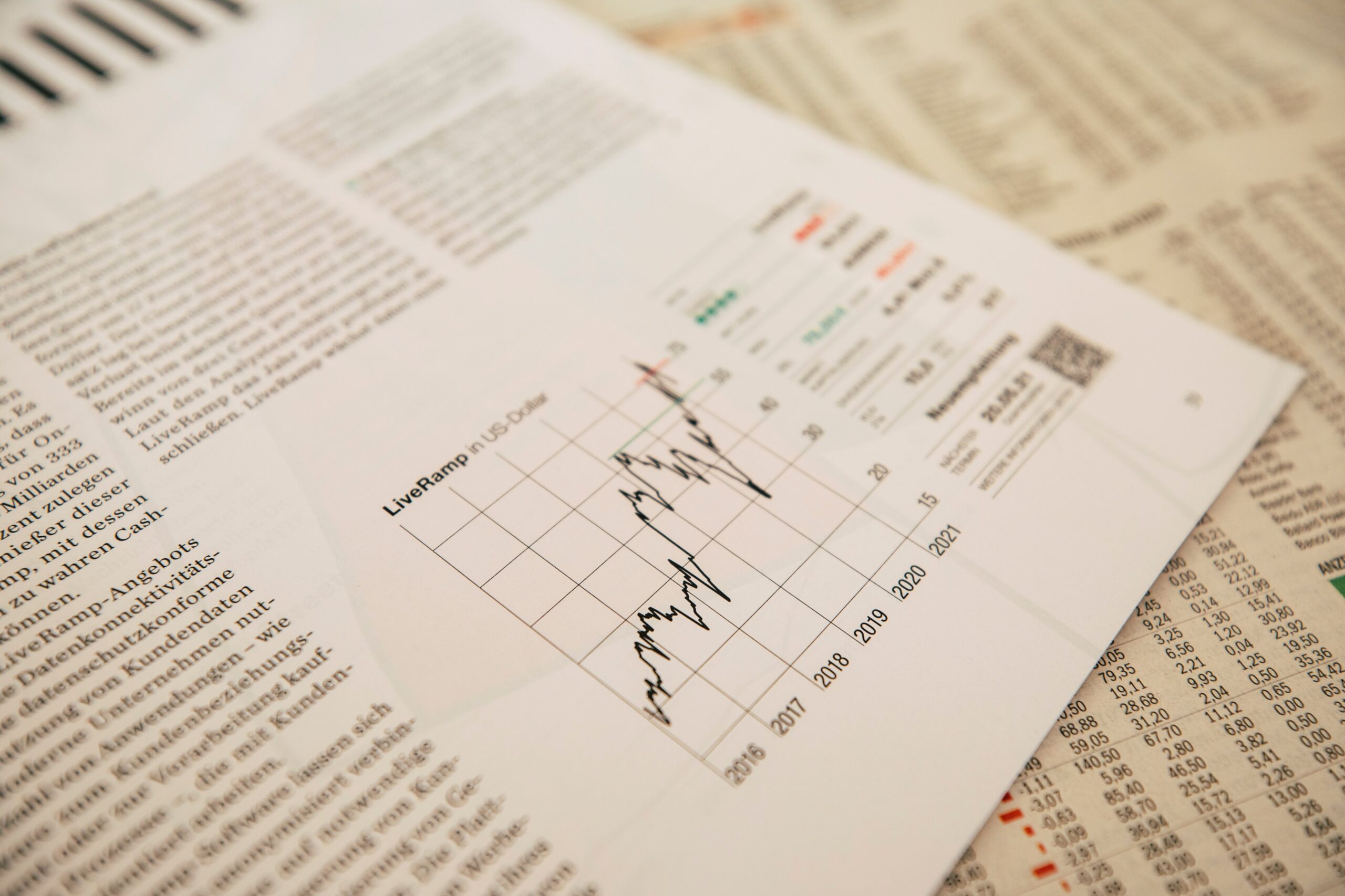 Les meilleures startups B2B en 2023