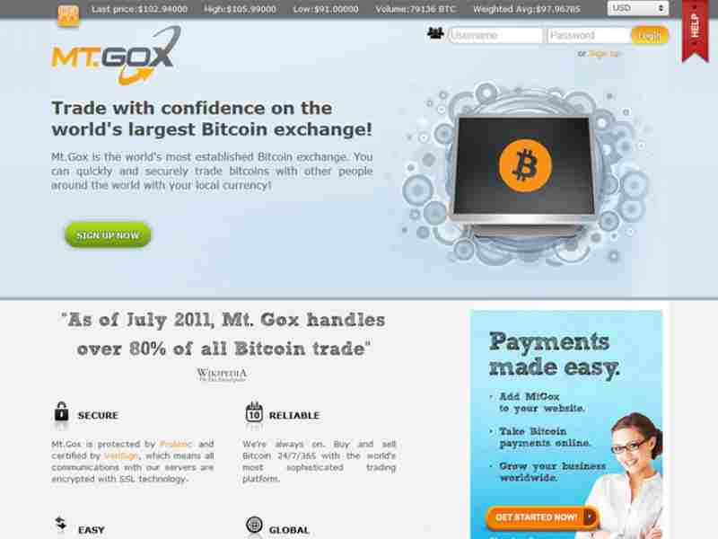 Remboursement Mt.Gox 2024 : comment le réclamer et comment ça marche